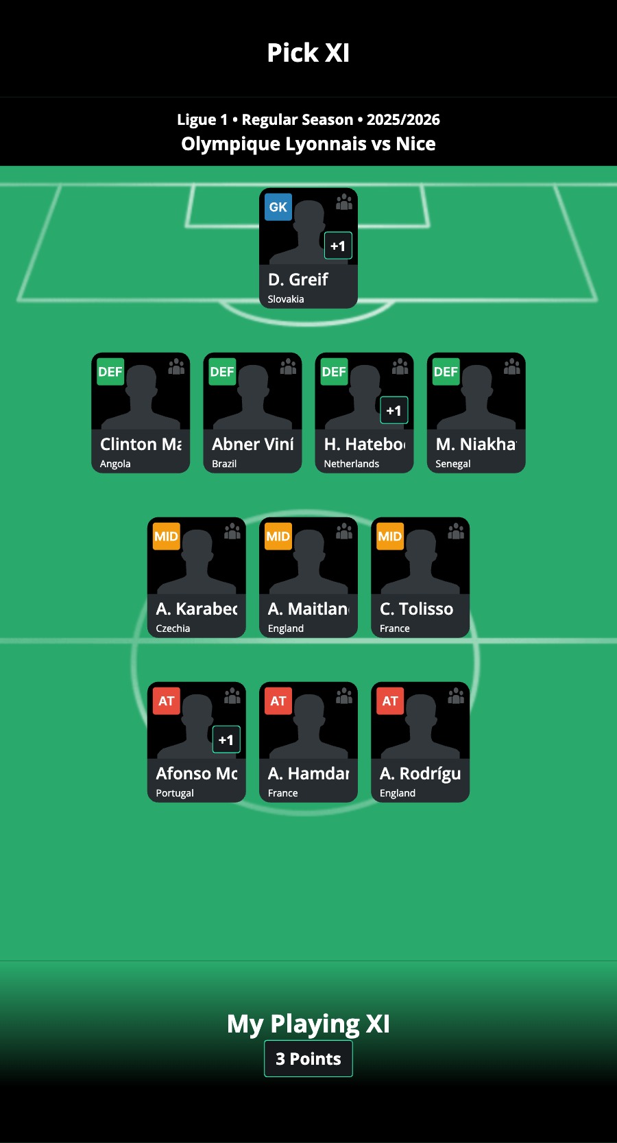Pick Your Team - Predicted Lineup